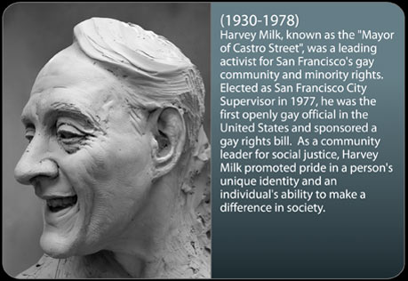 Harvey Milk